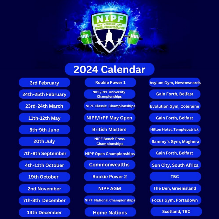 2024 Calendar Northern Ireland Powerlifting Federation